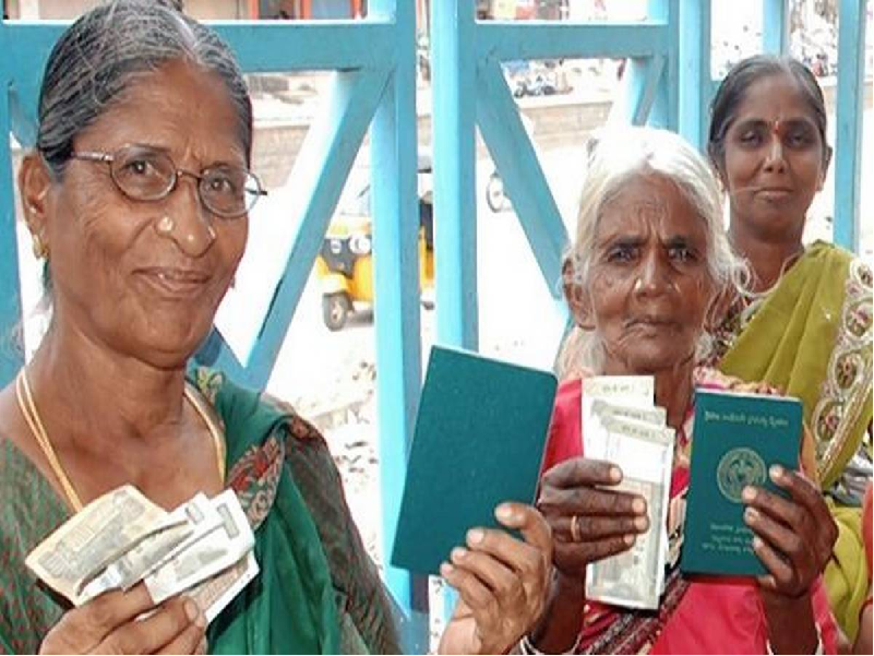 Raithu Bandhu scheme